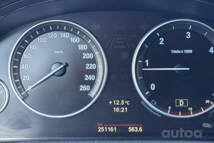BMW X3 F25 Crossover