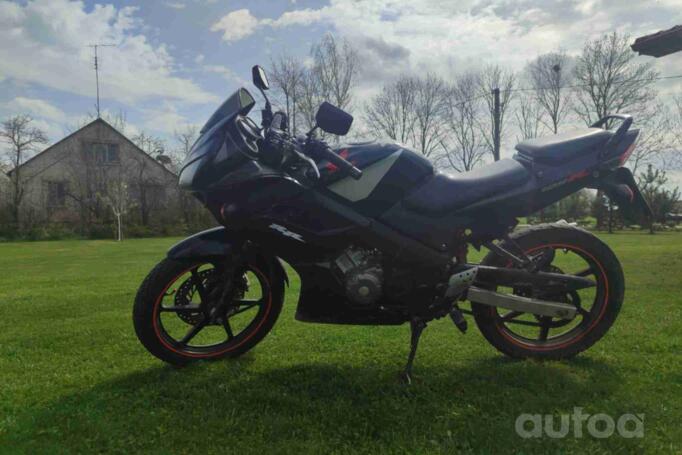 Honda CBR