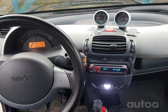 Smart Fortwo 1 generation [restyling] Hatchback 3-doors