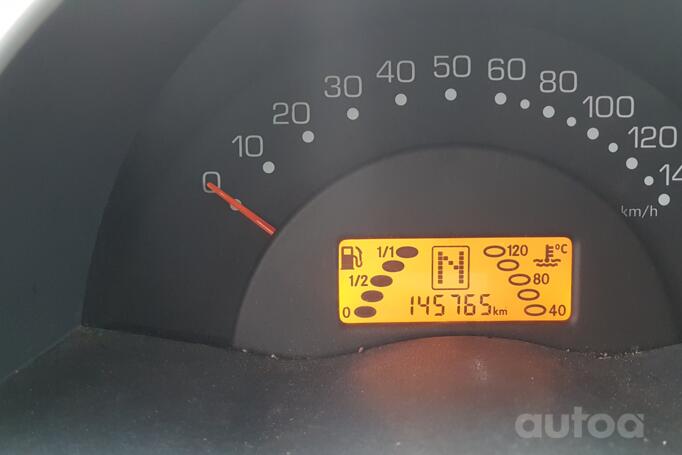 Smart Fortwo 1 generation [restyling] Hatchback 3-doors