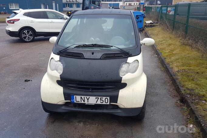 Smart Fortwo 1 generation [restyling] Hatchback 3-doors