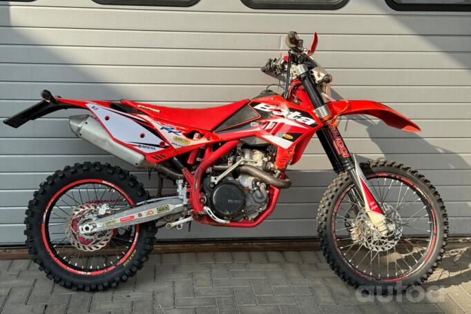 Beta RR