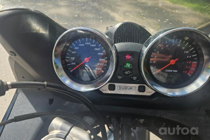 Suzuki Bandit
