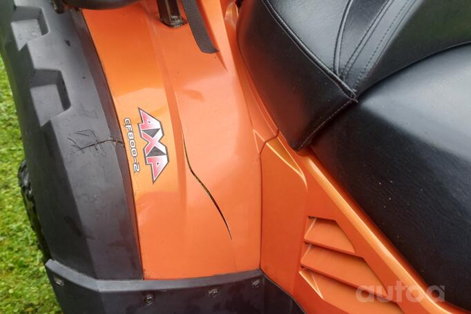 Cfmoto CFORCE