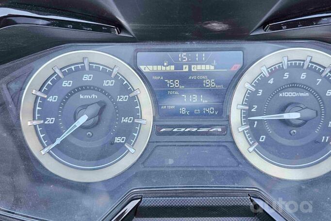 Honda Forza
