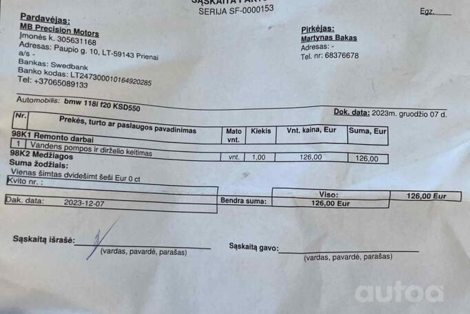 BMW 1 Series F20/F21 Hatchback 5-doors