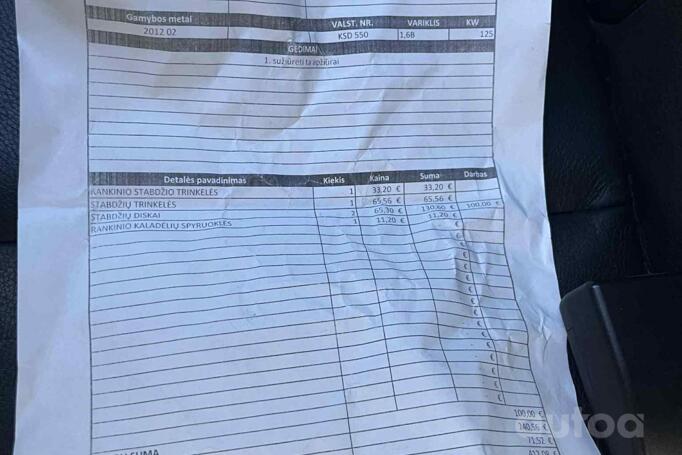 BMW 1 Series F20/F21 Hatchback 5-doors