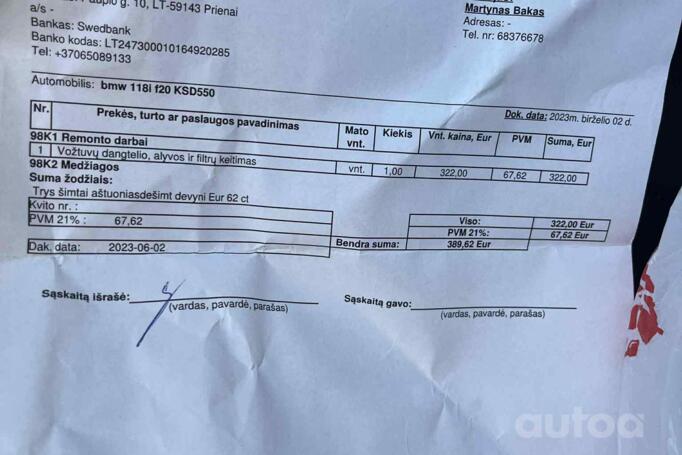 BMW 1 Series F20/F21 Hatchback 5-doors