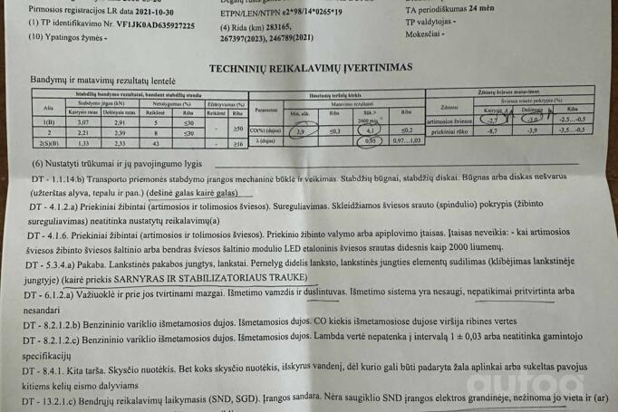 Renault Espace 4 generation Minivan