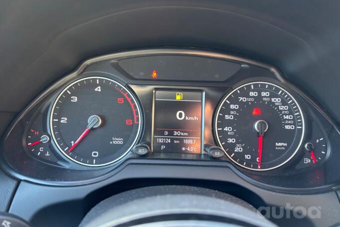 Audi Q5 8R [restyling] Crossover