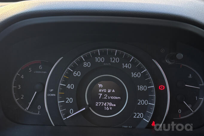 Honda CR-V 4 generation Crossover