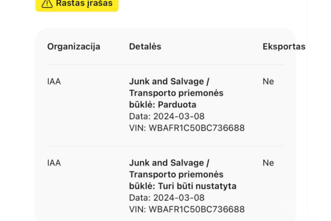 BMW 5 Series F07/F10/F11 Sedan