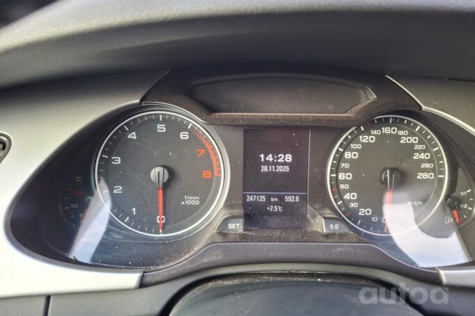 Audi A4 B8/8K wagon 5-doors