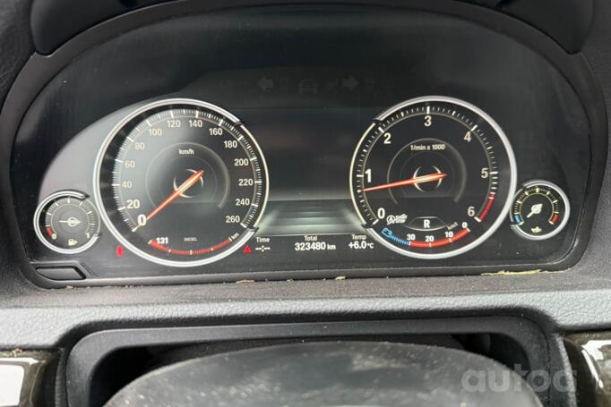 BMW 5 Series F07/F10/F11 [restyling] Gran Turismo liftback