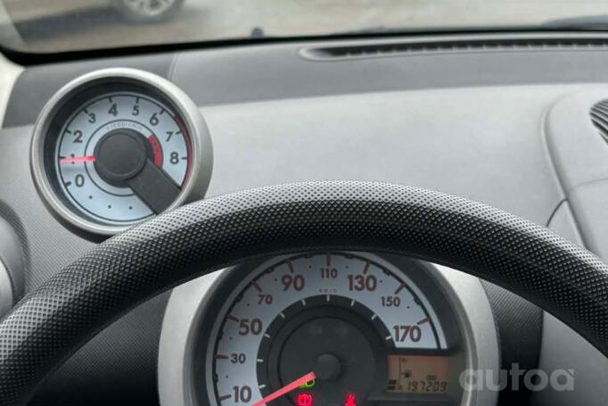 Citroen C1 1 generation Hatchback 5-doors