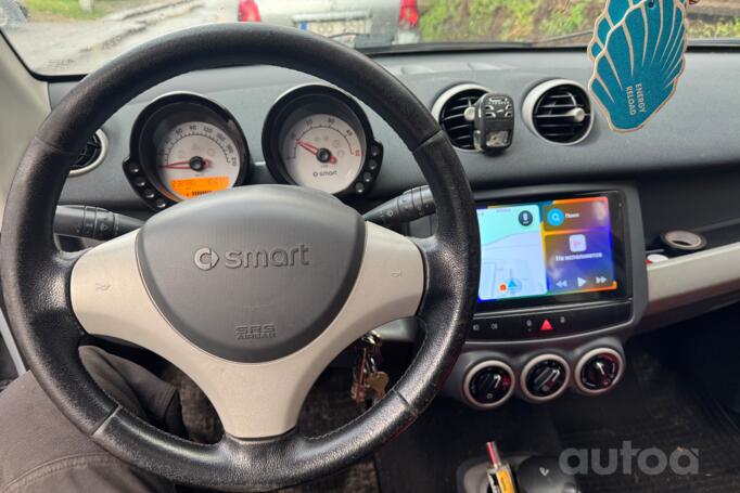 Smart Forfour 1 generation Hatchback 5-doors