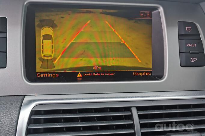 Audi Q7 4L [restyling] Crossover