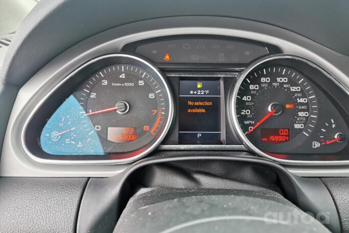 Audi Q7 4L [restyling] Crossover