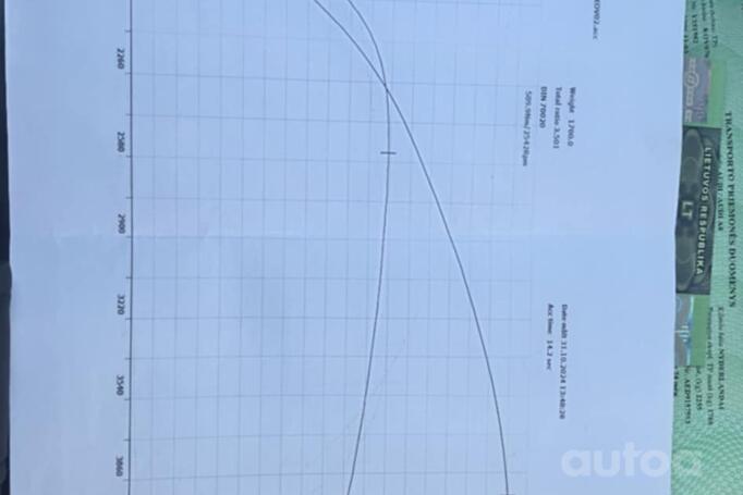 Audi A4 B7 Avant wagon 5-doors
