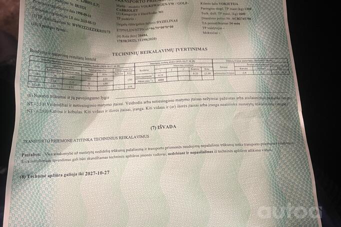 Volkswagen Golf 3 generation Cabriolet