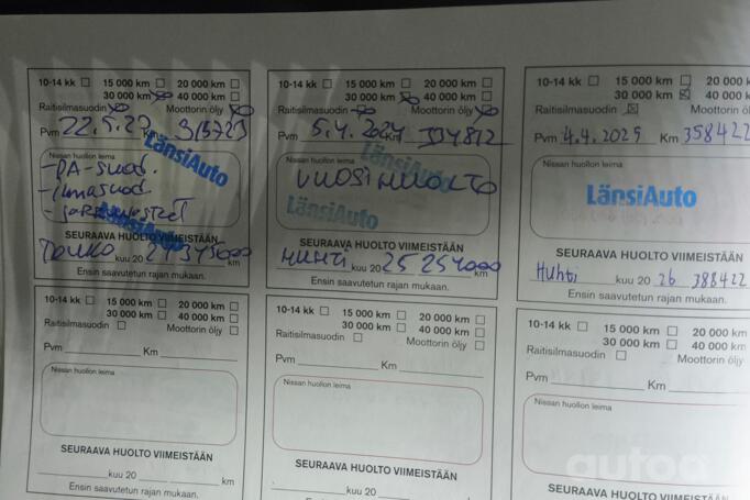 Nissan X-Trail T31 [restyling] Crossover