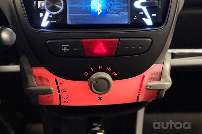 Citroen C1 1 generation Hatchback 5-doors