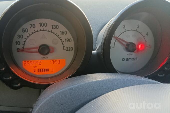 Smart Forfour 1 generation Hatchback 5-doors