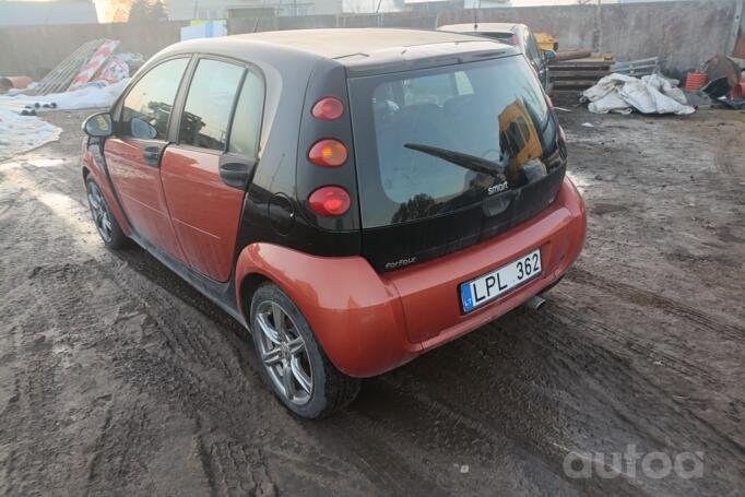 Smart Forfour 1 generation Hatchback 5-doors