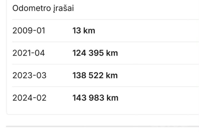 BMW 3 Series E90/E91/E92/E93 [restyling] Touring wagon