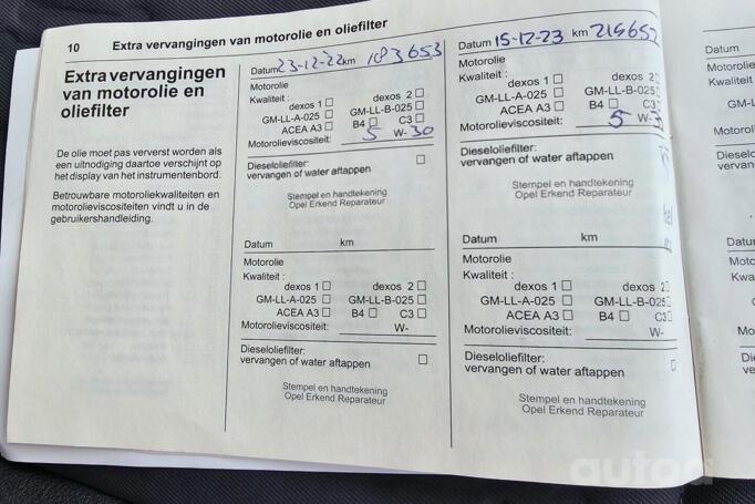 Opel Meriva 2012