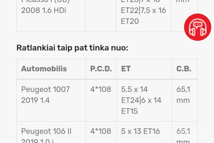 Citas, lietie