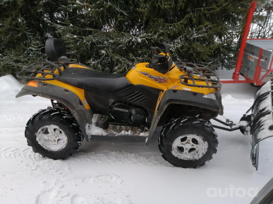 Cfmoto CFORCE