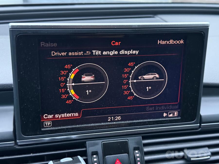 Audi A6 allroad C7