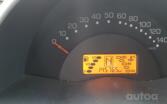 Smart Fortwo 1 generation [restyling] Hatchback 3-doors