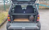 Smart Fortwo 1 generation [restyling] Hatchback 3-doors