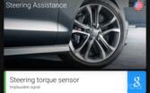 Volkswagen Golf 6 generation Hatchback 5-doors