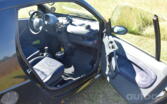 Smart Fortwo 1 generation [restyling] Cabriolet