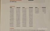 SEAT Altea XL 2011