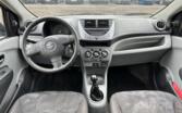Suzuki Alto HA25
