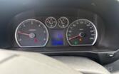 Hyundai i30 FD [restyling] wagon